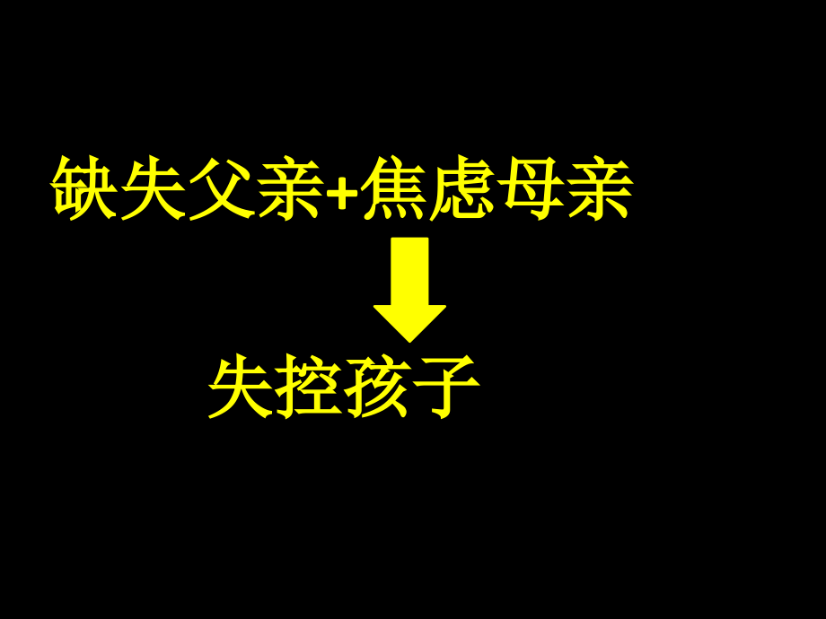 陪伴孩子一起成长--(二年级家长会讲座)市公开课一等奖省赛课获奖PPT课件.pptx_第2页