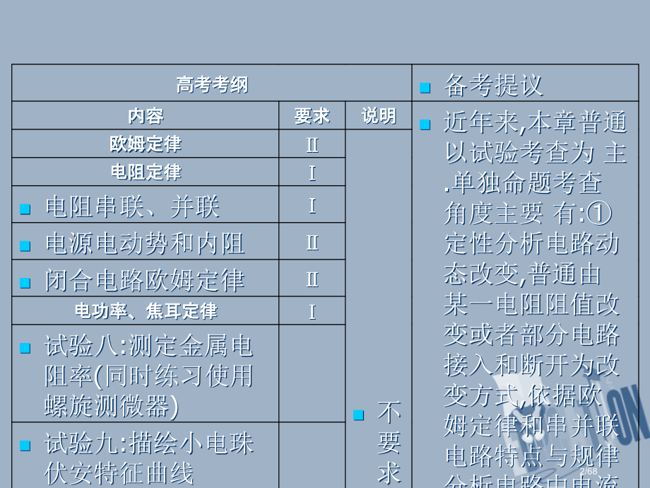 高考物理总复习第八章恒定电流第一课时电路的基本概念及规律市赛课公开课一等奖省名师优质课获奖PPT课件.pptx_第2页
