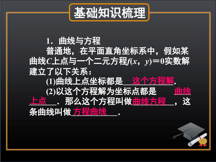圆锥曲线的综合A市公开课一等奖省赛课微课金奖PPT课件.pptx_第2页