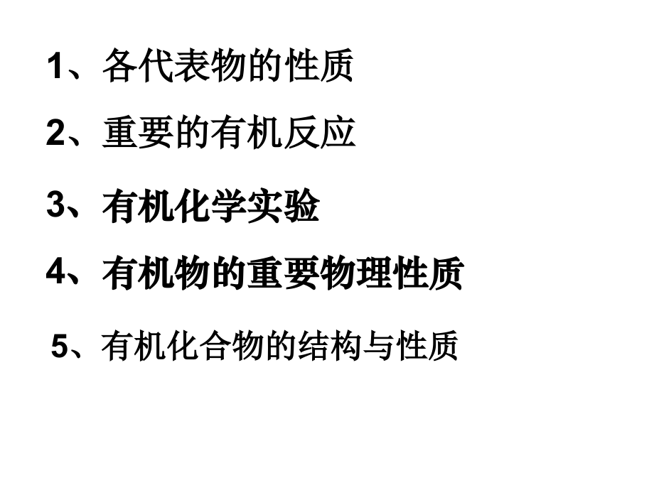 有机物的化学性质省公开课一等奖全国示范课微课金奖PPT课件.pptx_第2页