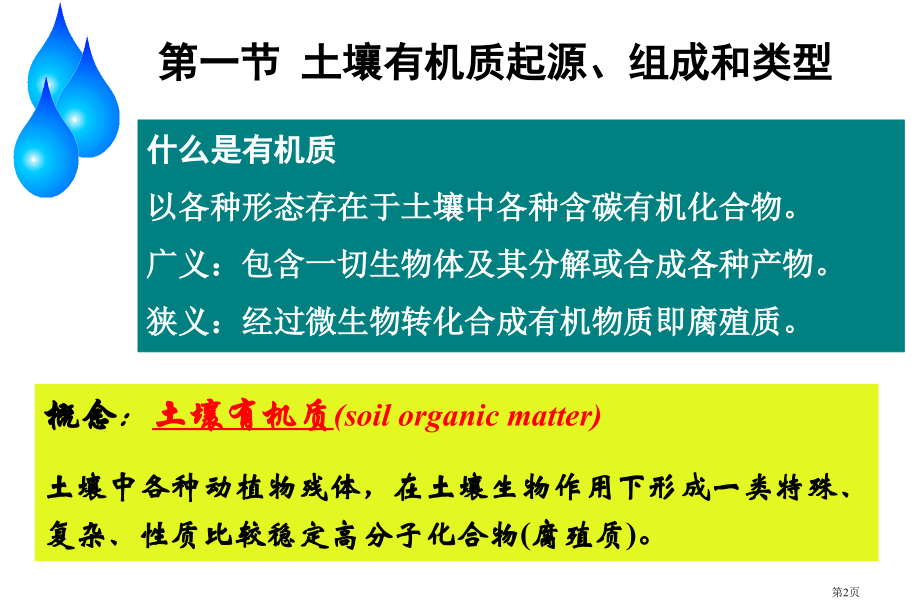 土壤有机质和生物省公开课一等奖全国示范课微课金奖PPT课件.pptx_第2页