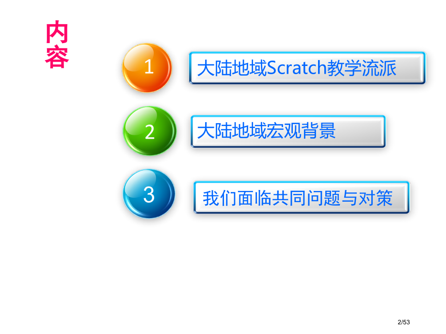 Scratch教学流派与面临的问题省公开课一等奖全国示范课微课金奖PPT课件.pptx_第2页