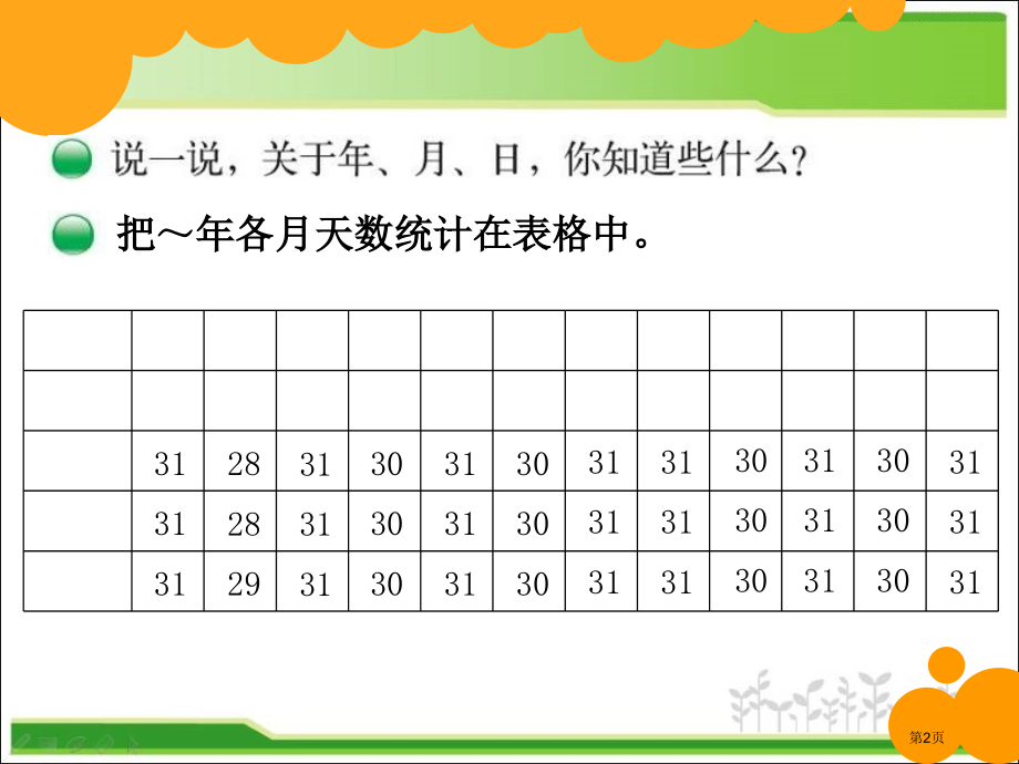 新北师大版-小数数学-三年级上册-第七单元-年月日-《看日历》-课件市公开课一等奖省赛课获奖PPT课.pptx_第2页