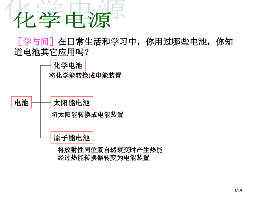 高三化学化学电源省公开课金奖全国赛课一等奖微课获奖PPT课件.pptx_第1页