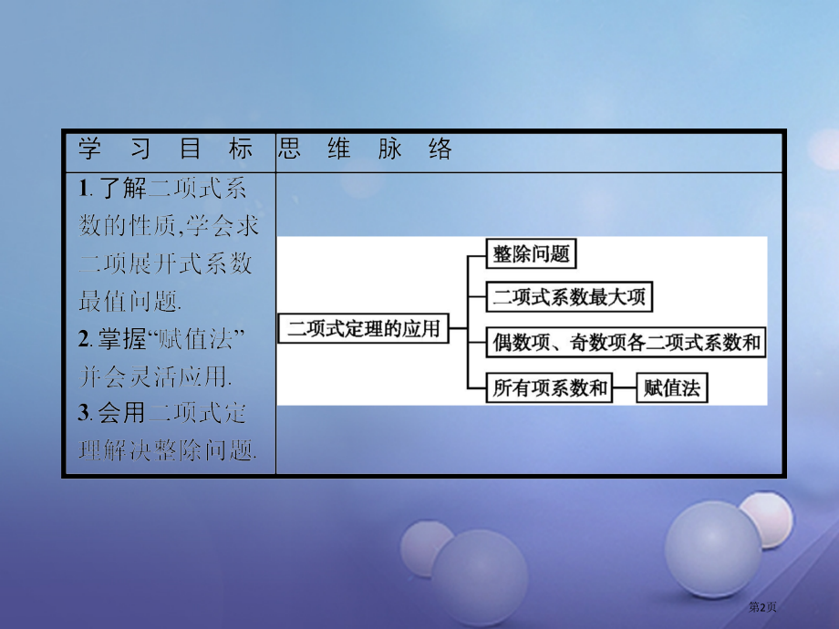 高中数学第一章计数原理习题课二项式定理的应用省公开课一等奖新名师优质课获奖PPT课件.pptx_第2页