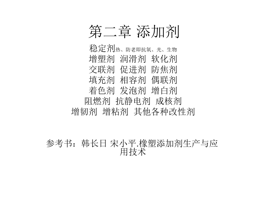第二章-添加剂.ppt_第1页