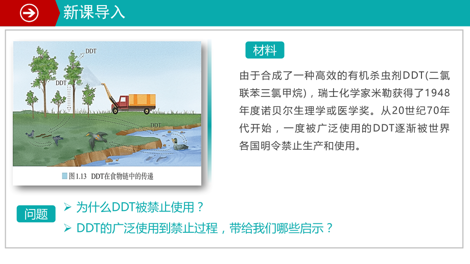 1.3-环境问题及其危害(课件)-2024-2025学年高二地理同步课堂.pptx_第1页