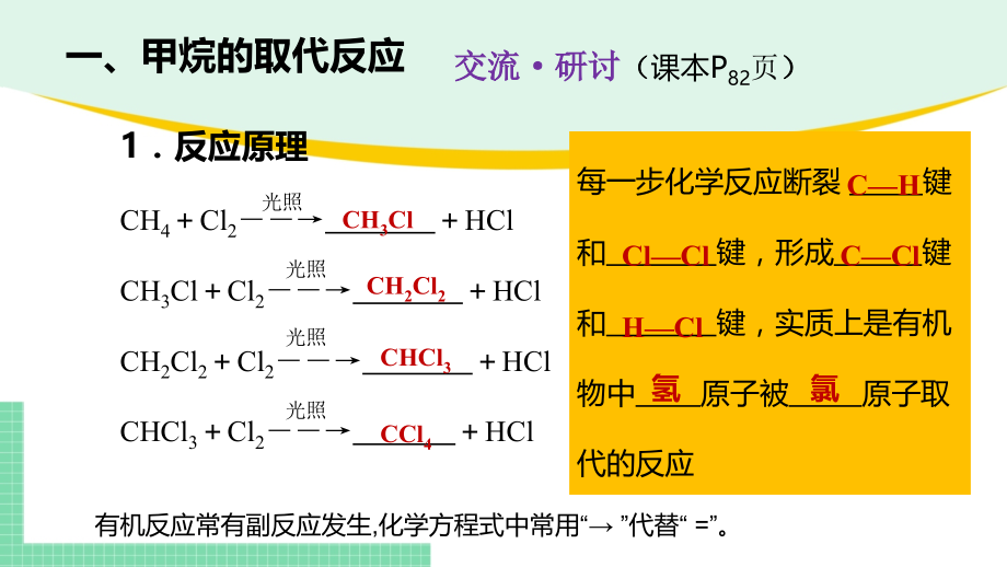有机化学中的取代反应、官能团和同分异构现象-2024-2025学年高一化学必修第二册鲁科版课件.pptx_第2页