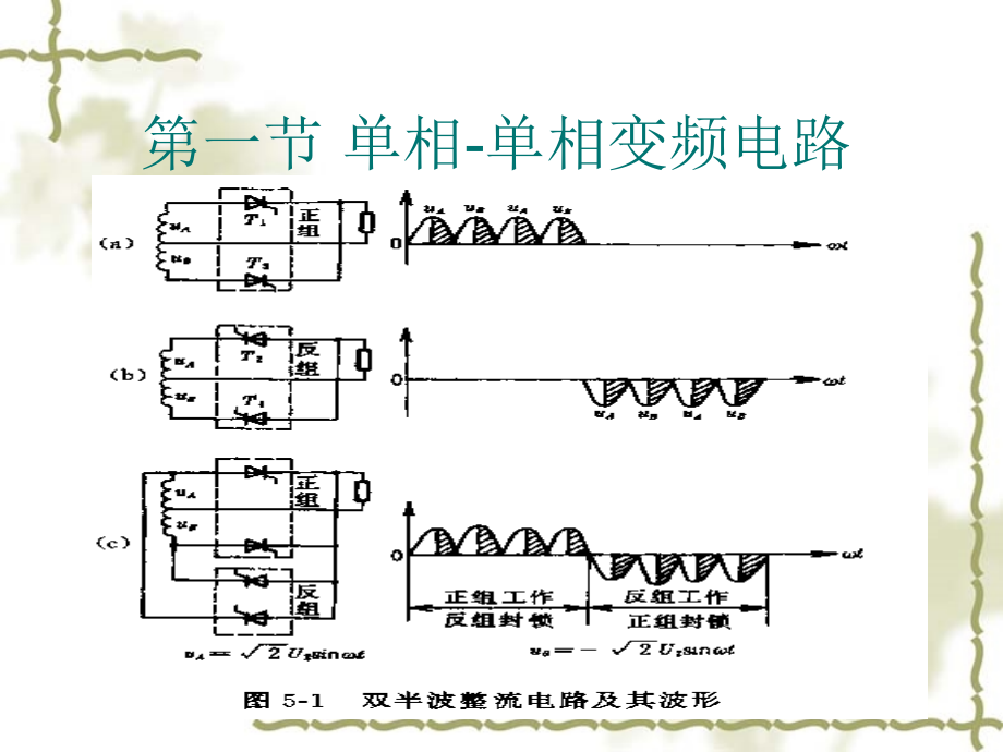 第五章交交变频电路.ppt_第2页
