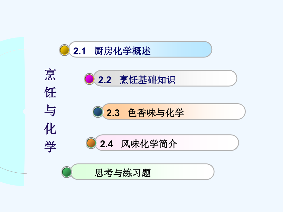 第二章+烹饪与化学.ppt_第2页