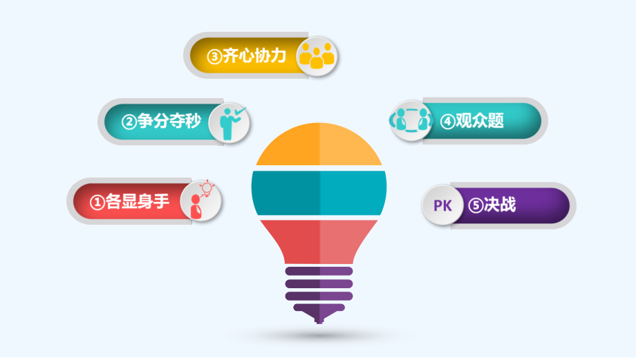 2018安全知识竞赛PPT.ppt_第2页