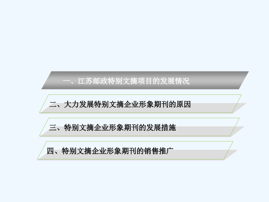 特别文摘项目介绍.ppt_第2页