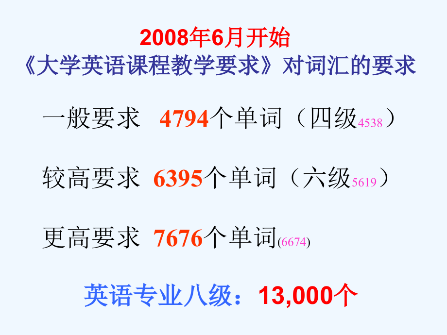 不再背单词_破解英语词汇记忆的密码.ppt_第2页