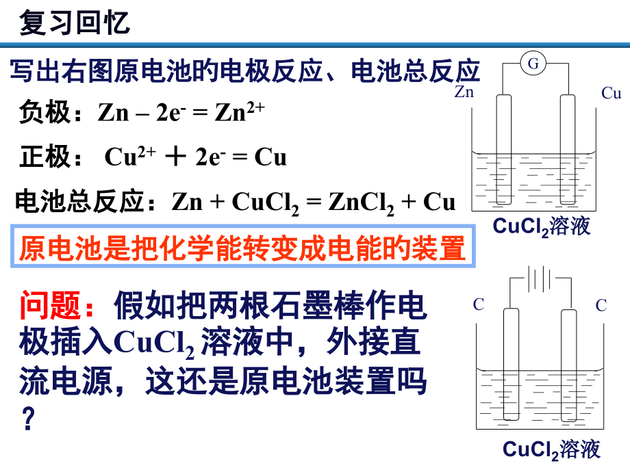 电解池第一课时.pptx_第2页