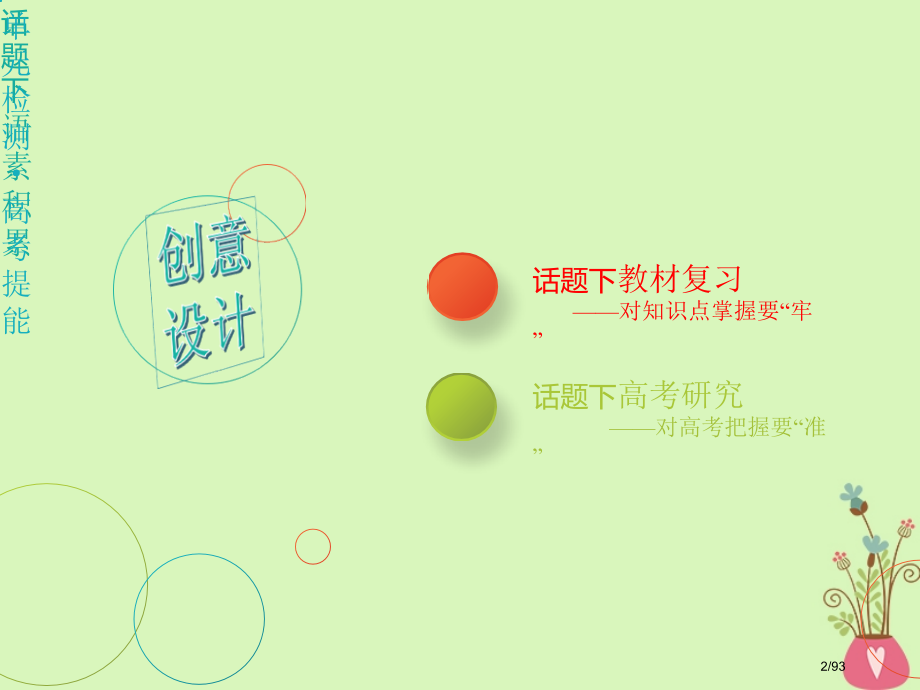 高考英语复习-Module-2-Highlights-of-My-Senior-Year市赛课公开课.pptx_第2页