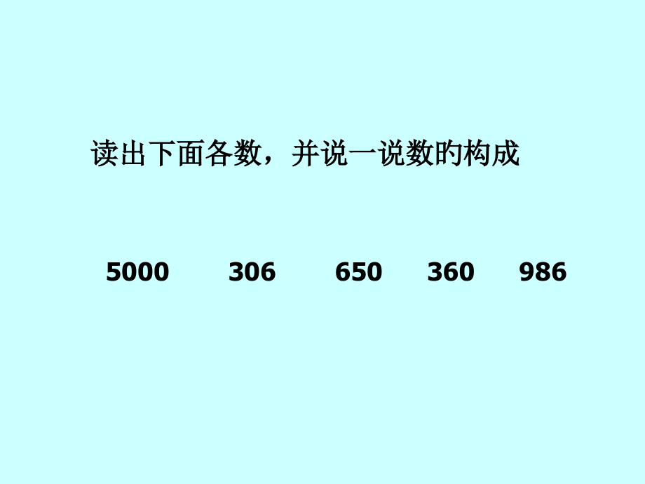 苏教版国标本三年级上册《认识非整千的四位数》.pptx_第2页