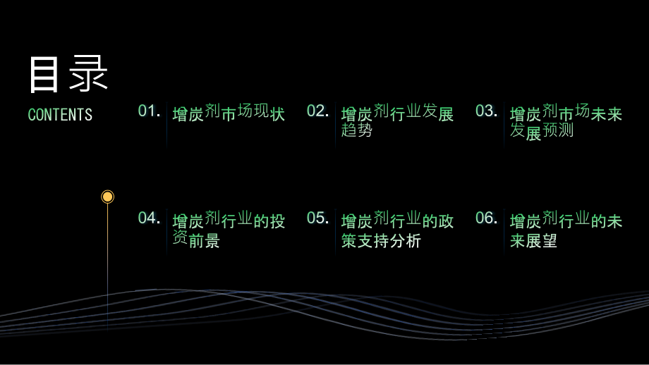增炭剂未来发展趋势报告.pptx_第2页