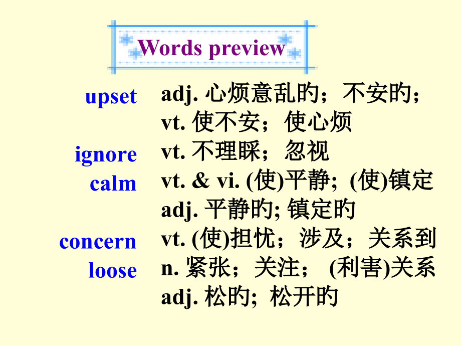 必修一第一单元Reading.pptx_第2页