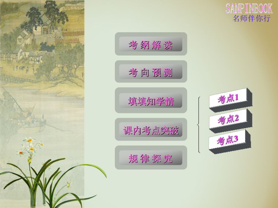 名校学案2函数的定义域与值域.ppt_第2页