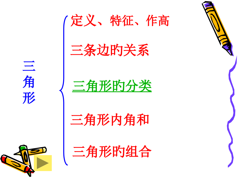 人教版小学数学四年级下册第五单元三角形整理和复习专题.pptx_第2页