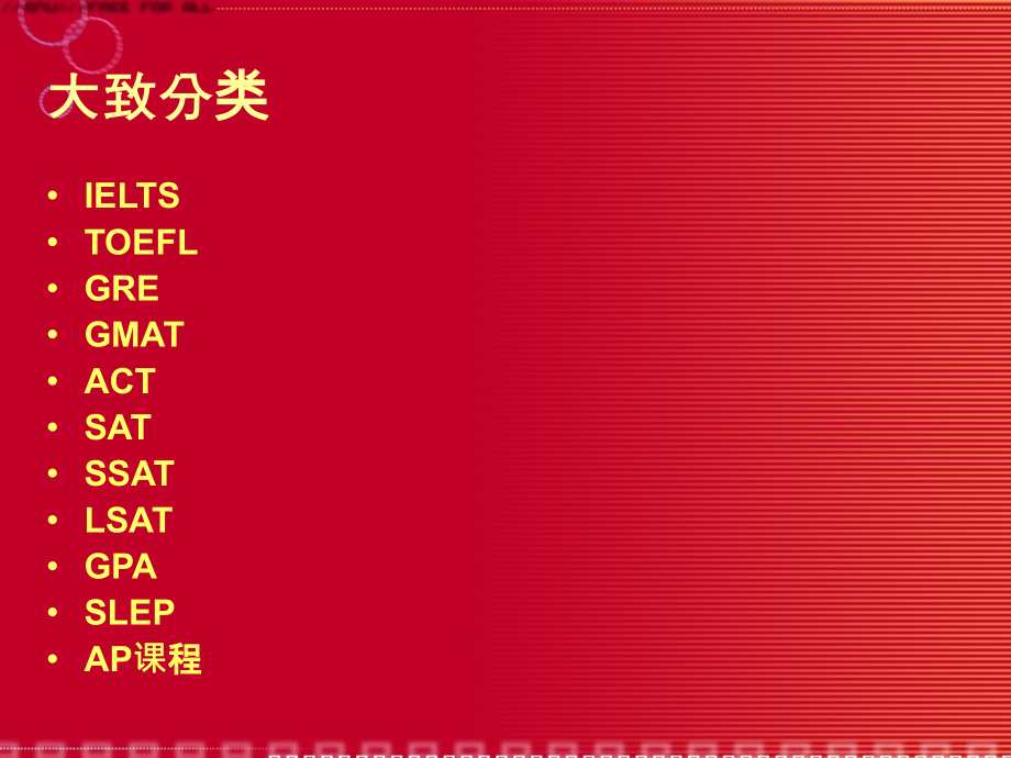 出国留学培训-语言考试篇.ppt_第2页