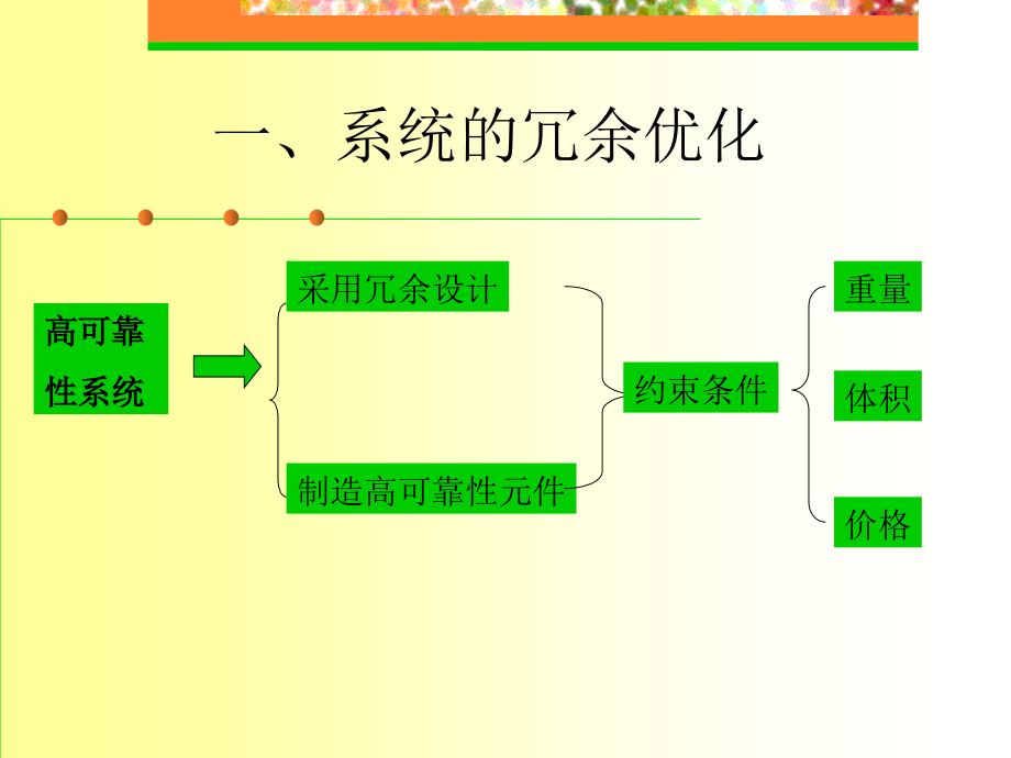 第五节 系统可靠性优化.ppt_第2页