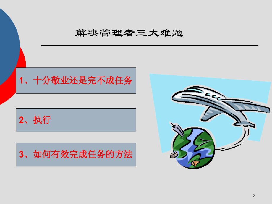 管理者三大难题雷君锋.ppt_第2页