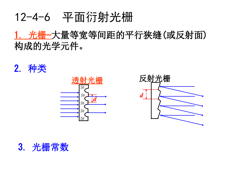 第12章波动光学-4光栅衍射xue.ppt_第1页