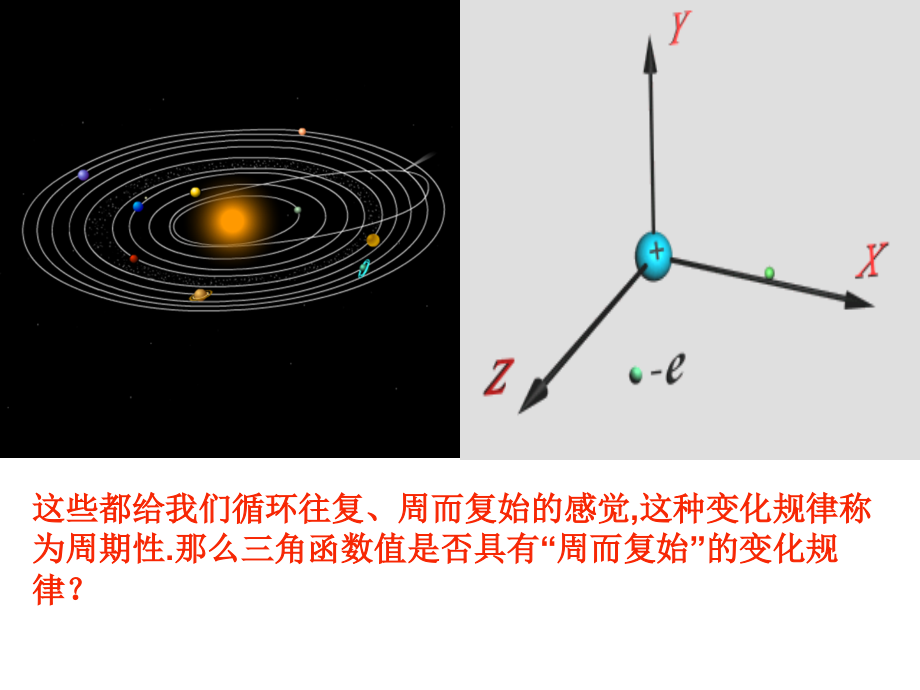 正余弦函数周期性.ppt_第2页