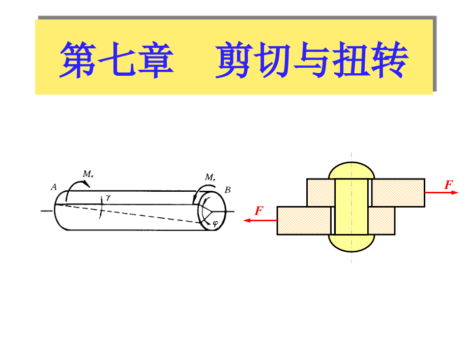 第七章剪切与扭转.ppt_第1页