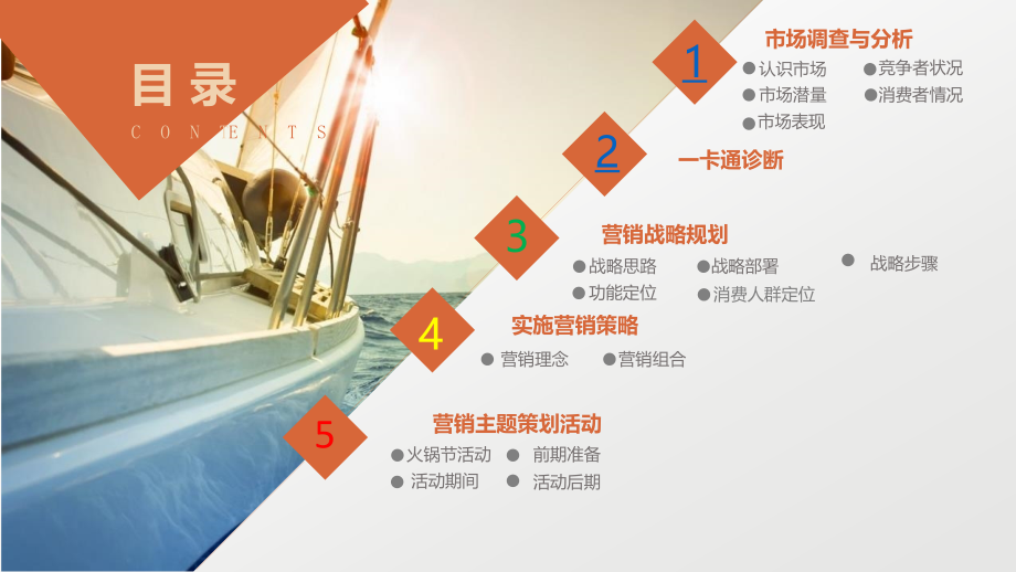 如何推广百度糯米火锅星球一卡通—营销策划.ppt_第2页