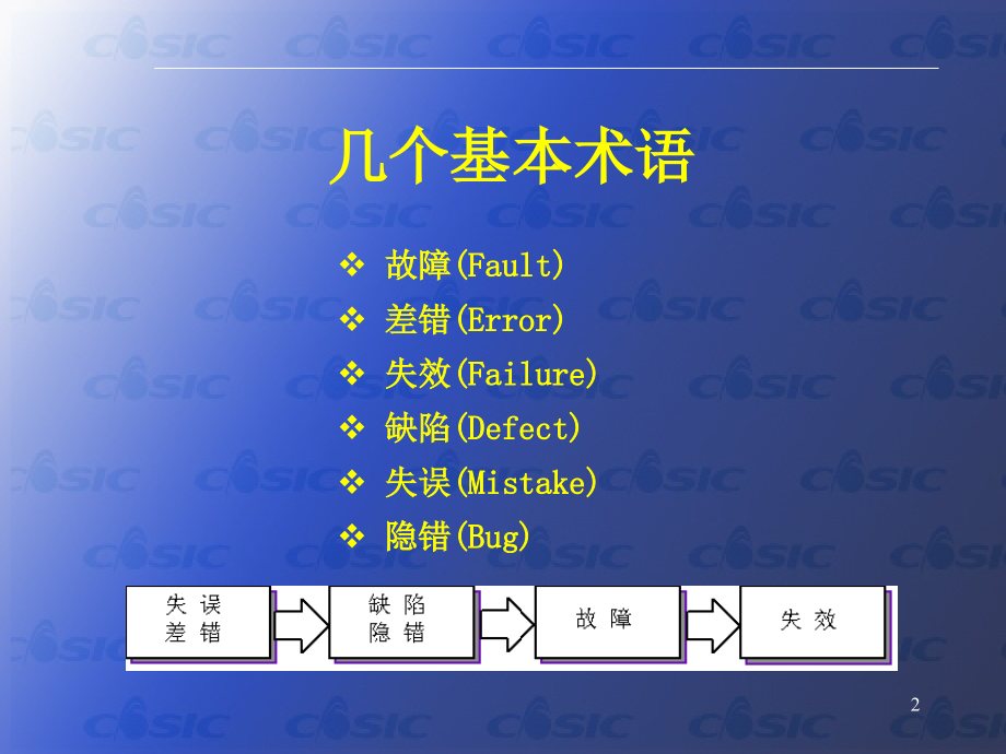 软件可靠性安全性技术.ppt_第2页