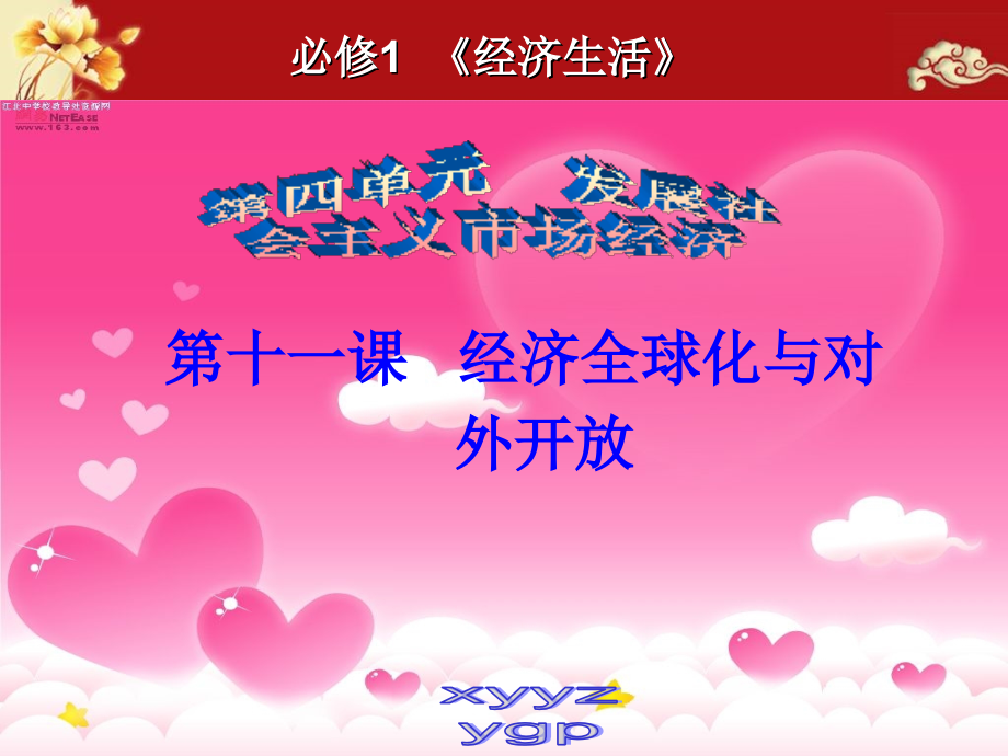 必修2第8单元经济全球化与对外开放.ppt_第1页