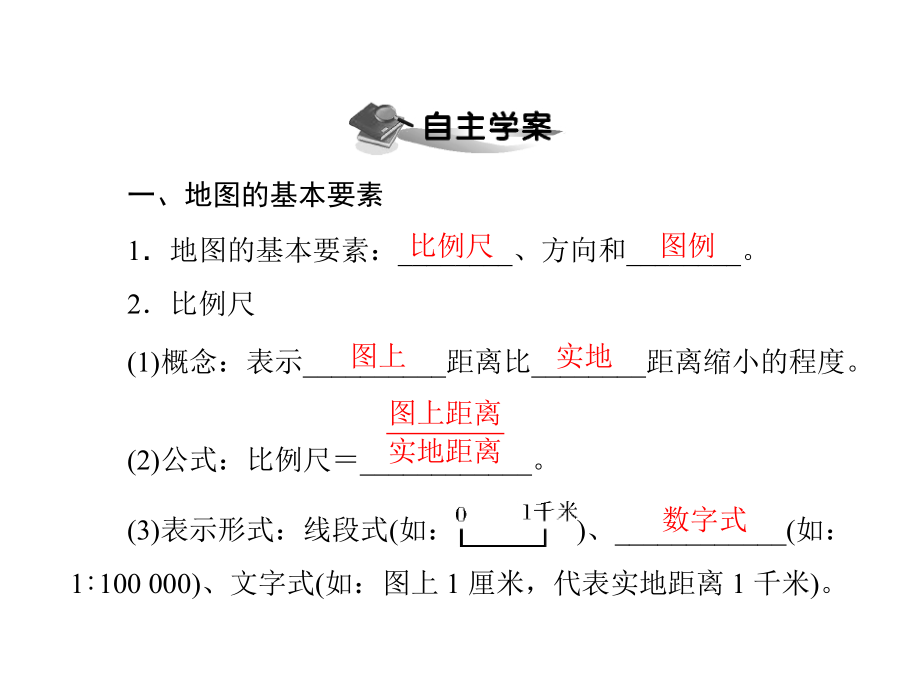 第一章 第三节 地图配套课件.ppt_第2页