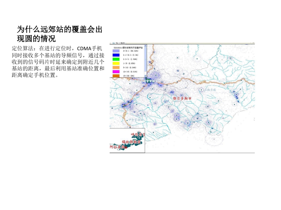 电信网优系统功能算法说明.pptx_第1页
