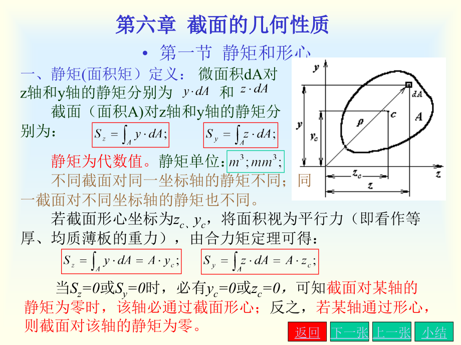 截面性质2.ppt_第2页