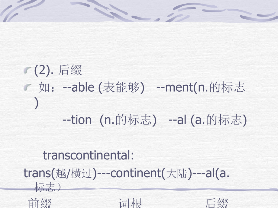 阅读中的两大难题.ppt_第2页