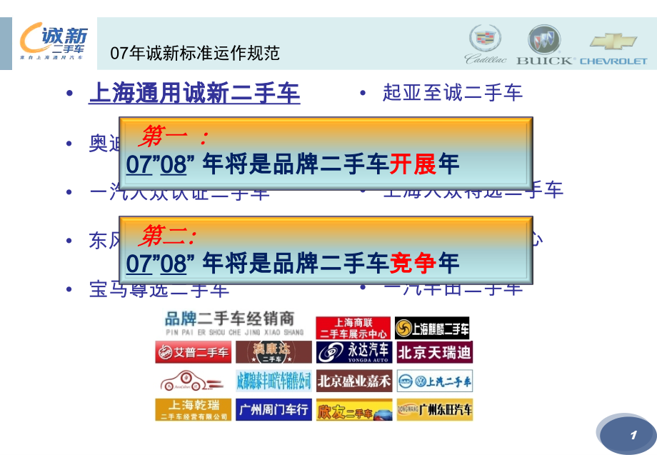 品牌标准运作规范-PPT修正-经理班.ppt_第2页