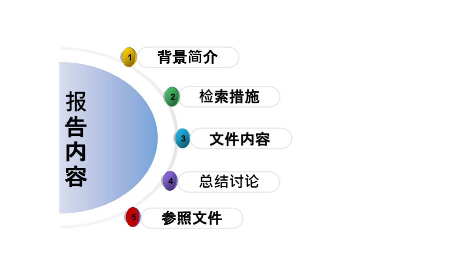 熊去氧胆酸对血糖的影响.ppt_第1页