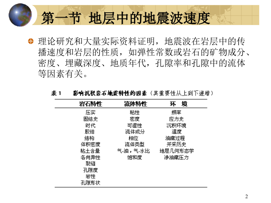 第七章地震波的速度.ppt_第2页