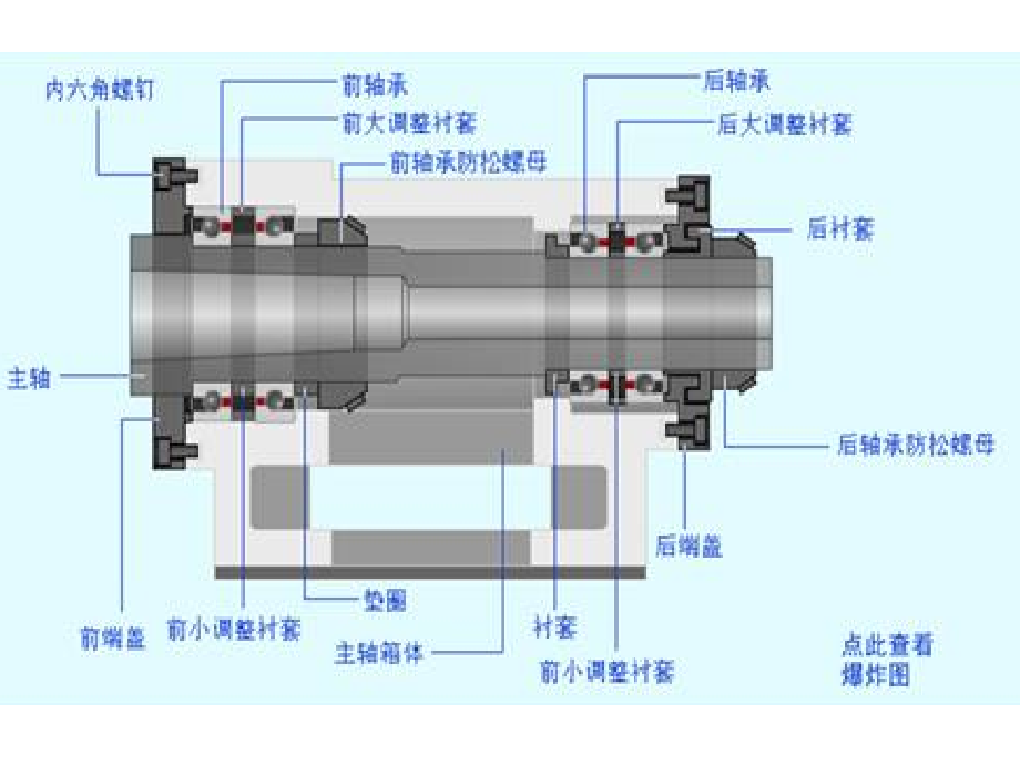 模块1： 机械零件的公差与配合.ppt_第2页