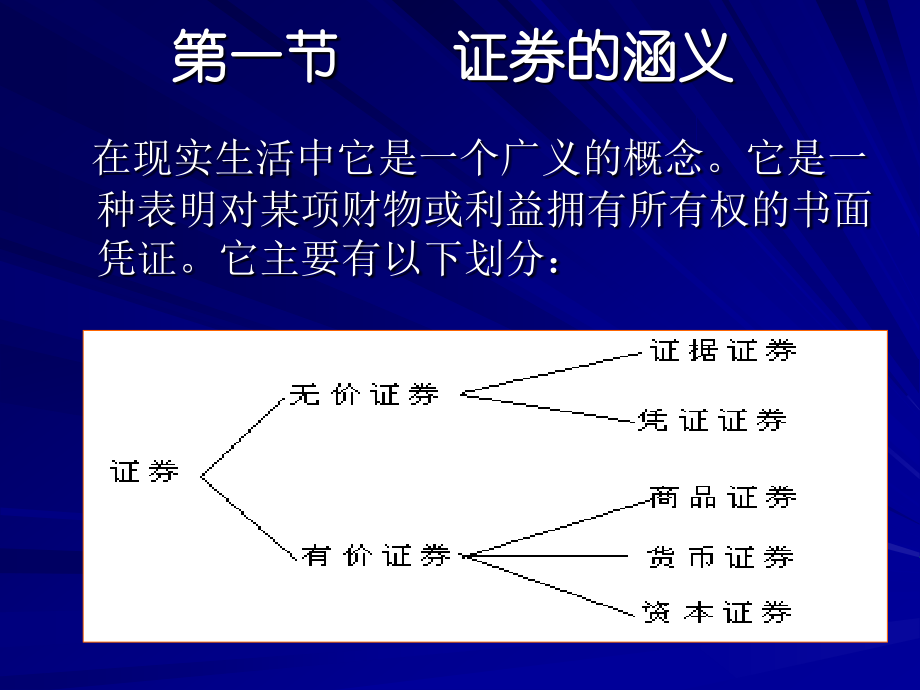 第2章 基础性金融工具.ppt_第2页