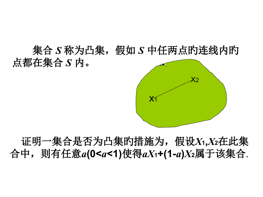 第二节+凸函数和凸规划.pptx_第2页