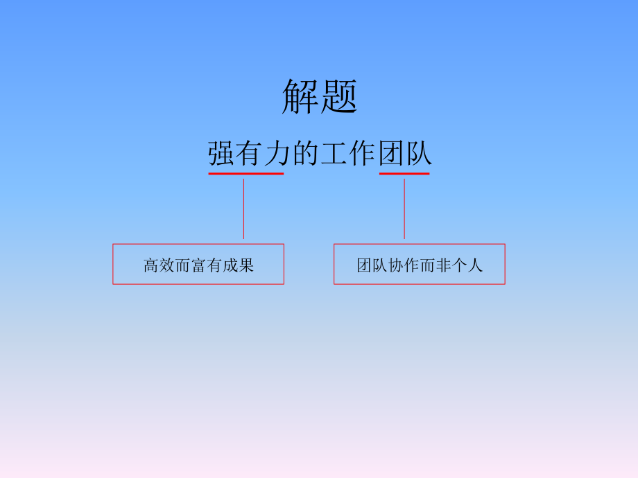 酒店销售经理转正述职.ppt_第2页