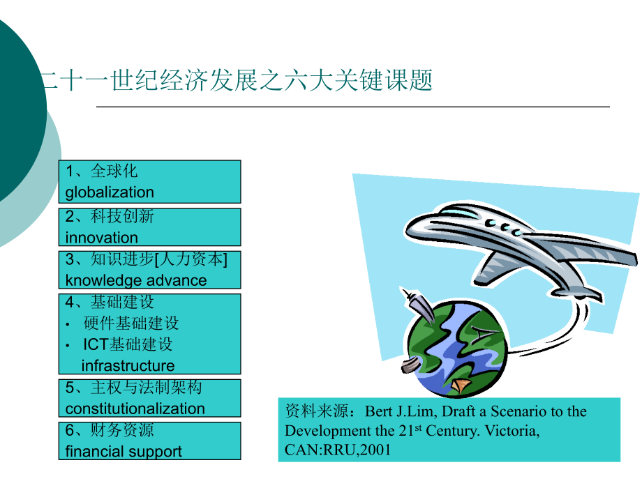 全面预算管理控制.ppt_第2页