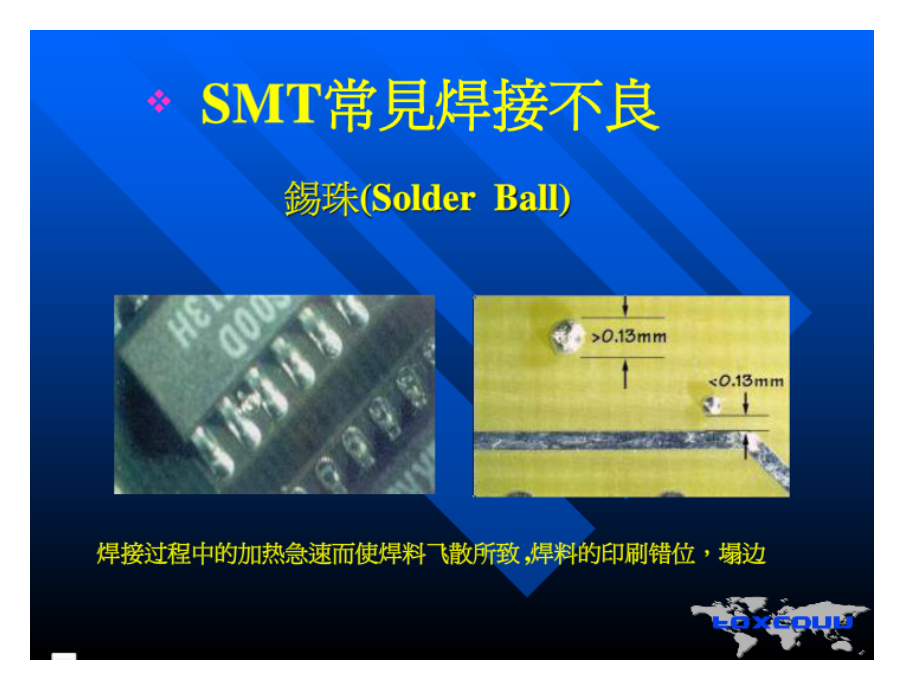 SMT常见外观不良.ppt_第2页