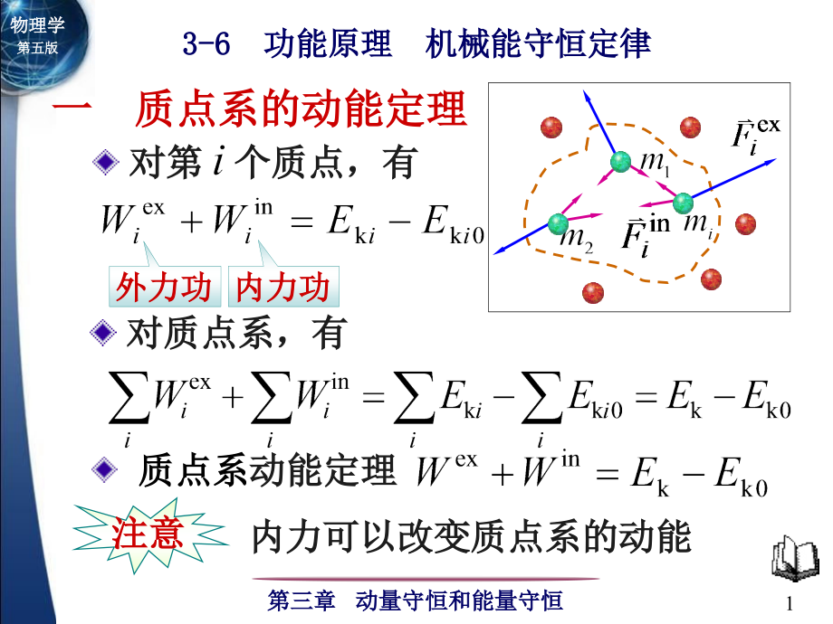 功能原理 机械能守恒定律.ppt_第1页