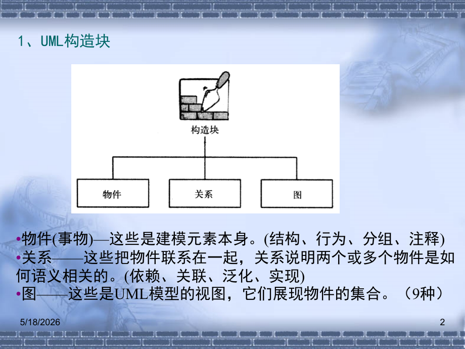 UML使用技巧.ppt_第2页