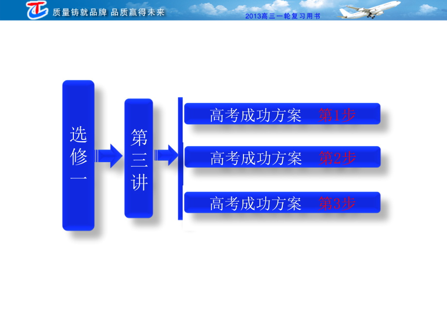选修1第三讲植物的组织培养技术(教材专题3).ppt_第1页