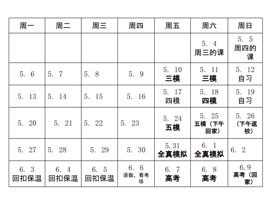 高三后期安排.ppt_第1页